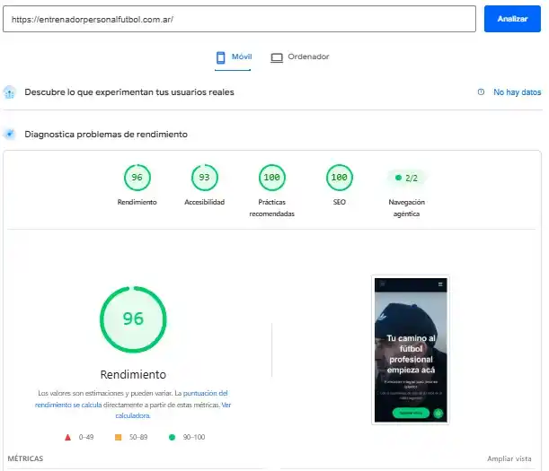 Auditoría de rendimiento de Método Martínez en Google PageSpeed
